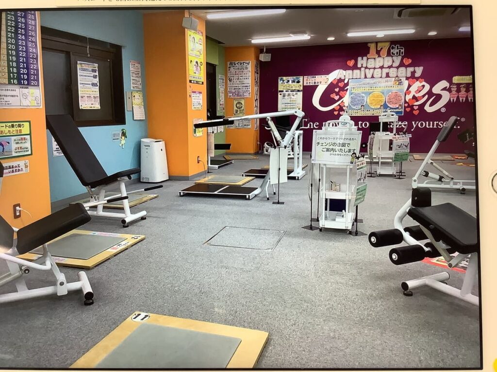 カーブス 南流山