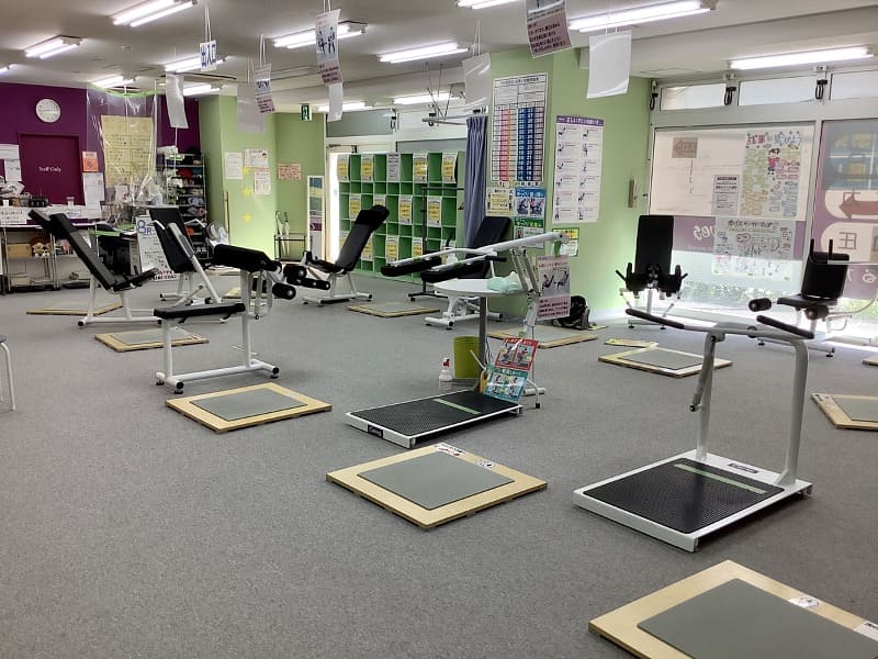 カーブス 用賀